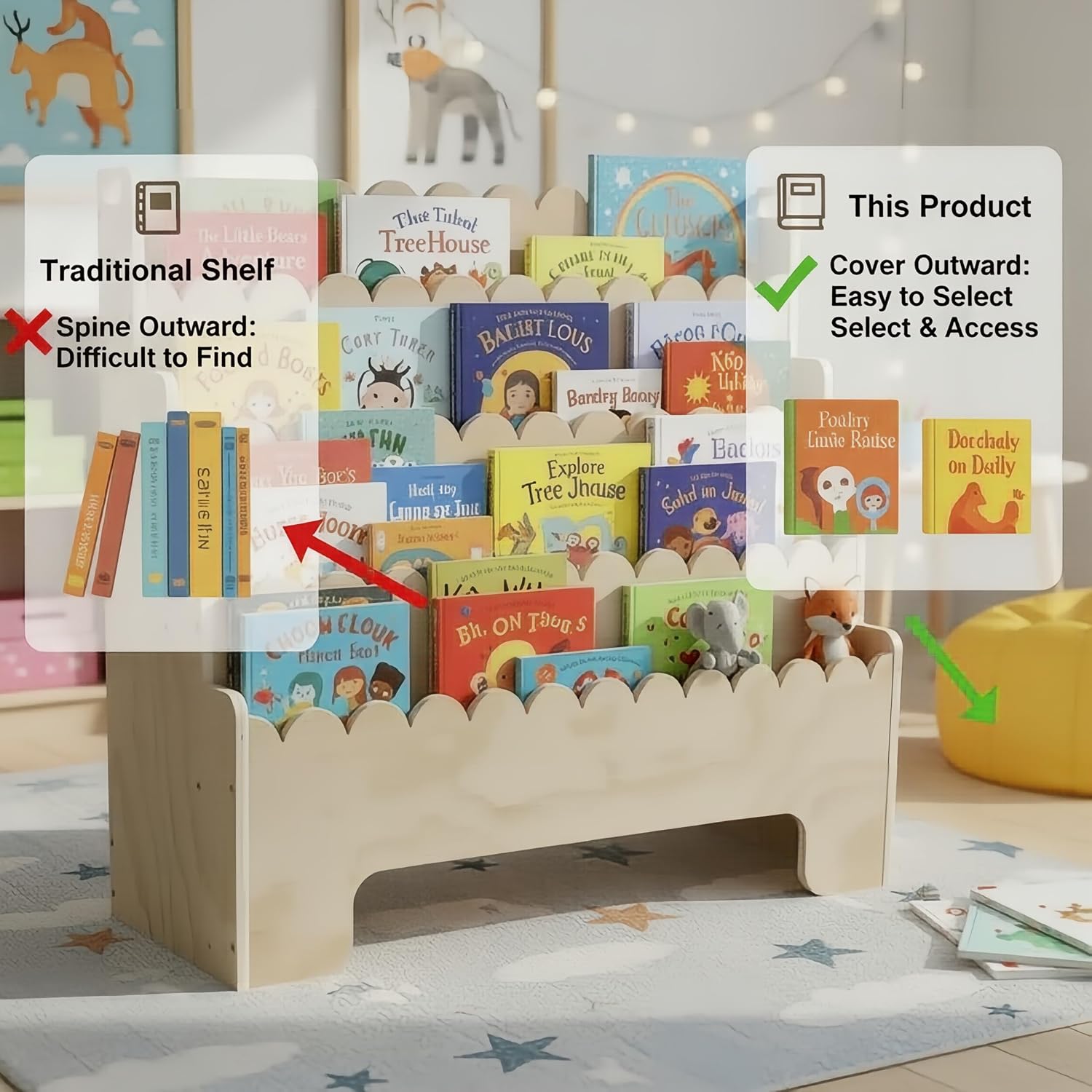 子供用4段本棚、天然木製子供用本棚、波型幼児用本棚、ベビーナ - Bookcase Wood Shelf のレビューと価格